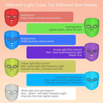Wireless LED Light Therapy Face Mask